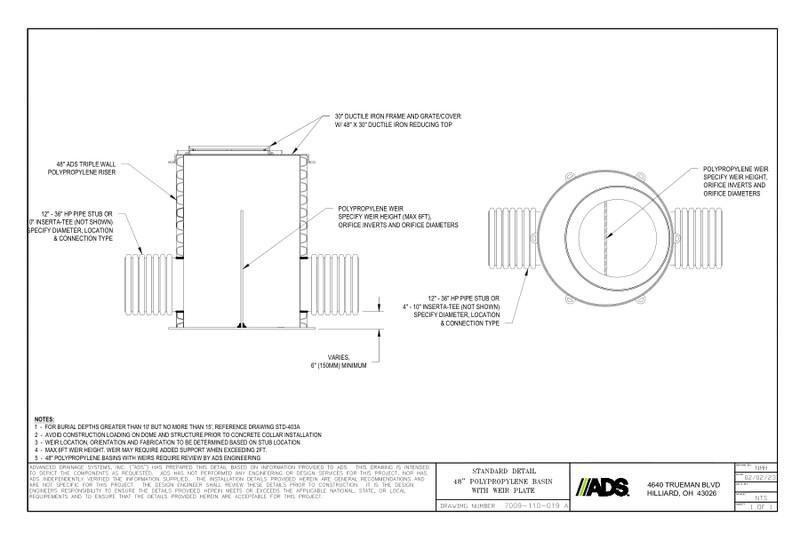48" Polypropylene Basin with Weir Plate
