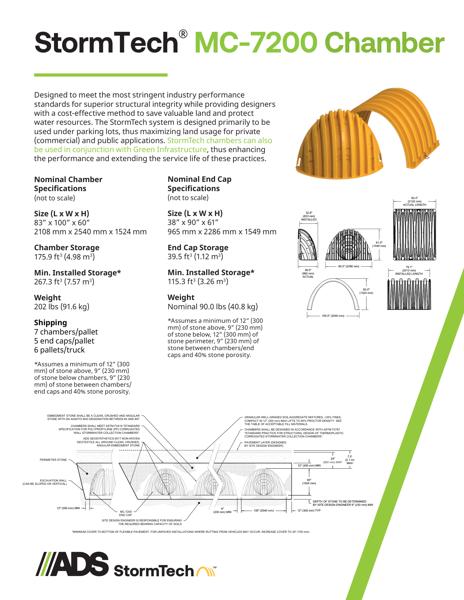 MC-7200 StormTech Chamber Submittal Package