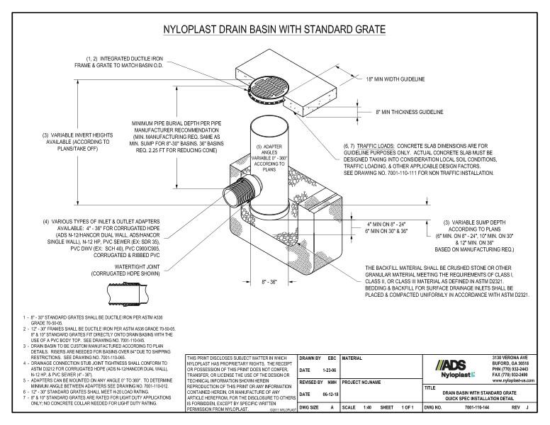 Drain Basin with Standard Grate Quick Spec Installation Nyloplast Detail
