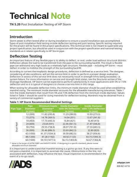 TN 5.20 Post Installation Testing of HP Storm