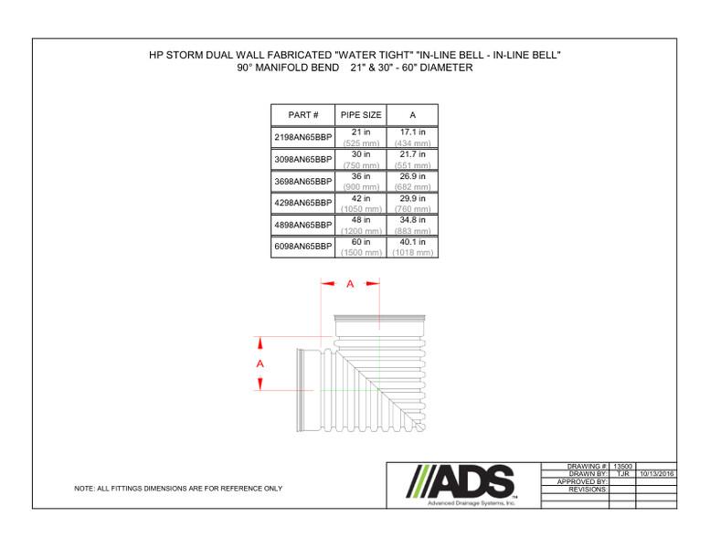 21" & 30"-60" WT In-Line Bell 90° Manifold Bend (HP Storm Manifolds Fittings Manual)
