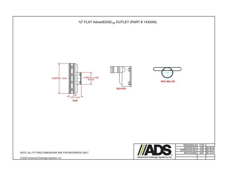 12" AdvanEdge Flat Outlet (AdvanEdge Fittings)
