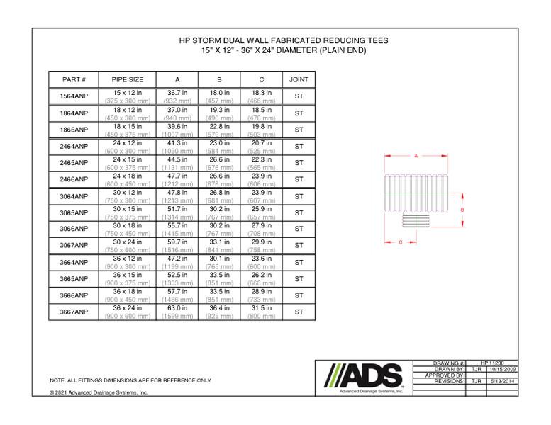 15" x 12" - 36" x 24" Reducing Tee - Plain End (HP Storm Tees Fittings Manual)