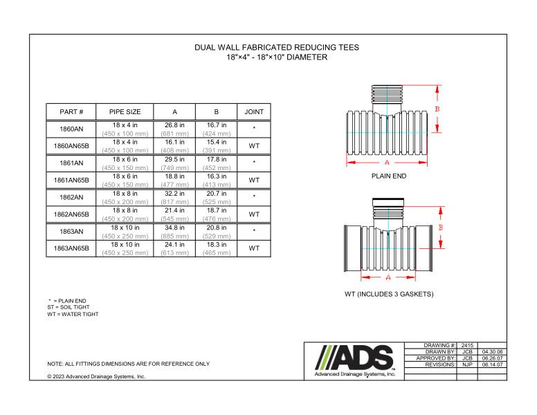 18" x 4" - 18" x 10" Fabricated Reducing Tees (HDPE Dual Wall Fabricated Tees Fittings)