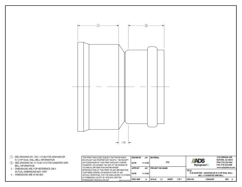 12" Adapter - HP Bell x Gasketed SWR Bell Nyloplast Detail