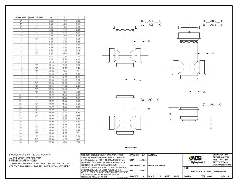 8" - 30" Body to Adapter Dimensions Nyloplast Detail