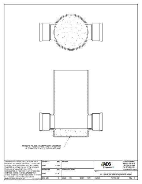 8" - 30" Structure with Concrete in Sump Nyloplast Detail