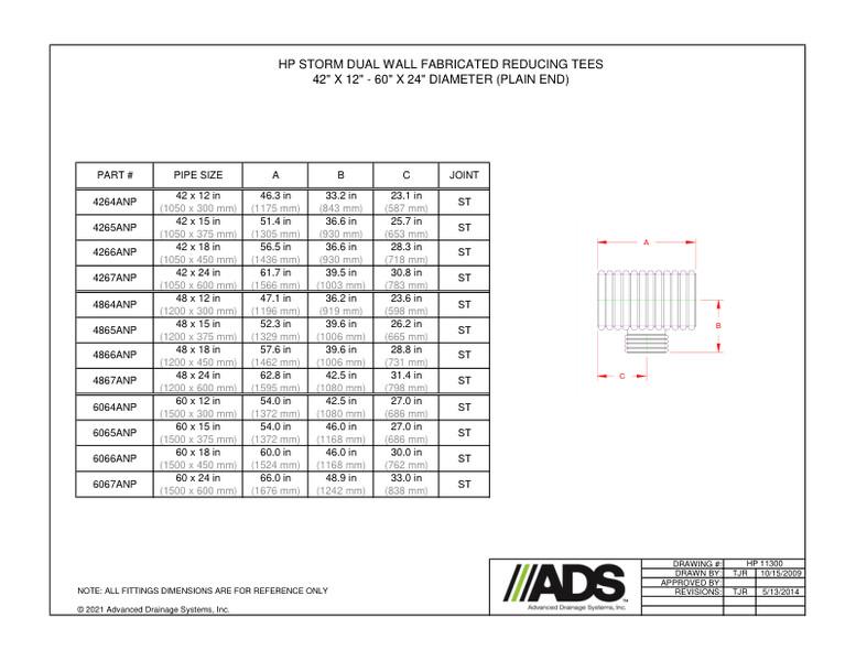 42" x 12" - 60" x 24" Reducing Tee - Plain End (HP Storm Tees Fittings Manual)