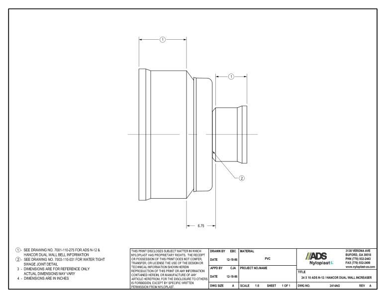 24 x 10 N-12 Dual Wall Increaser Nyloplast Detail