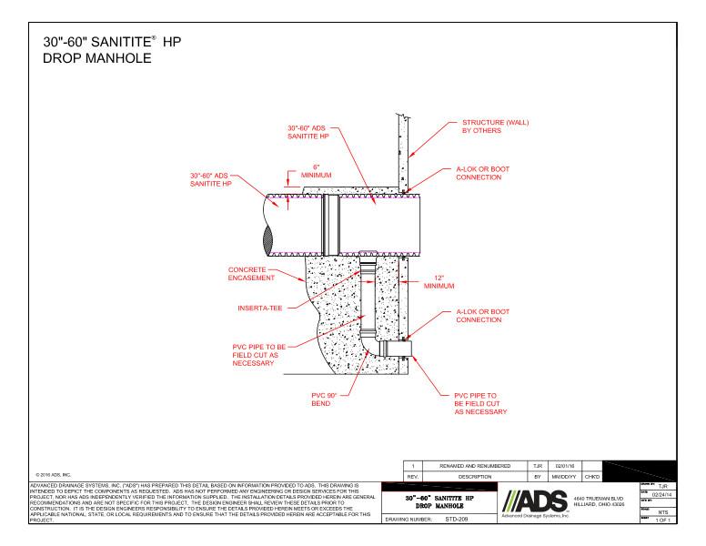 209 Connection Drop Manhole 30-60in SaniTite HP Detail