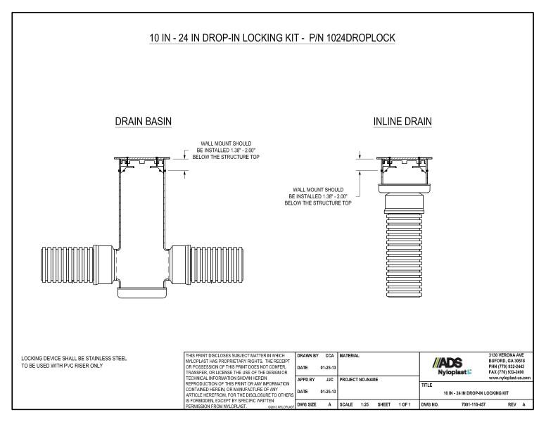 10" - 24" Drop In Grate Locking Options Nyloplast Detail