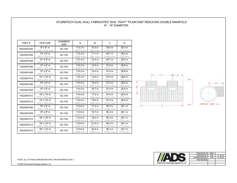 8" - 18" Stormtech Dual Wall Fabricated Soil Tight Plain End Reducing Double Manifolds (StormTech Dual Wall HDPE Fittings)