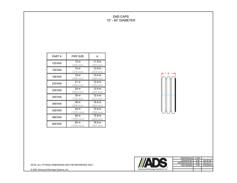 12"-60" End Caps (HDPE Dual Wall End Caps & Plugs Fittings)