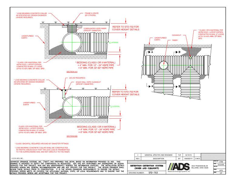703 Retention-Detention System (Riser and Cleanout) Detail