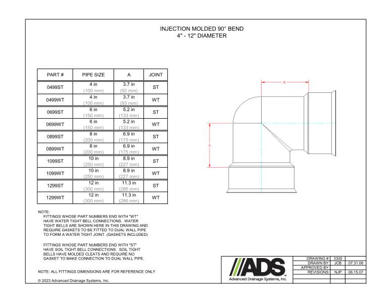 4" - 12" Injection Molded 90 Degree Bends (HDPE Dual Wall Injection Molded Bends Fittings)