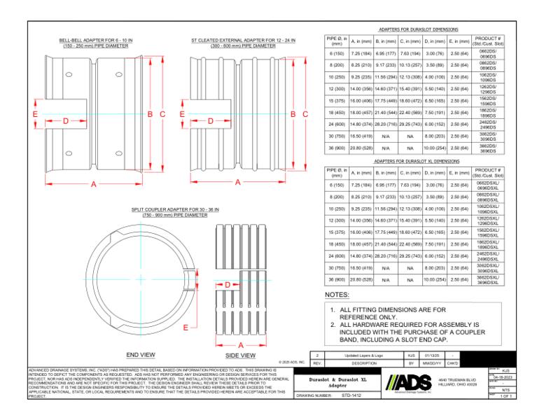 1412 Duraslot & Duraslot XL Adapter