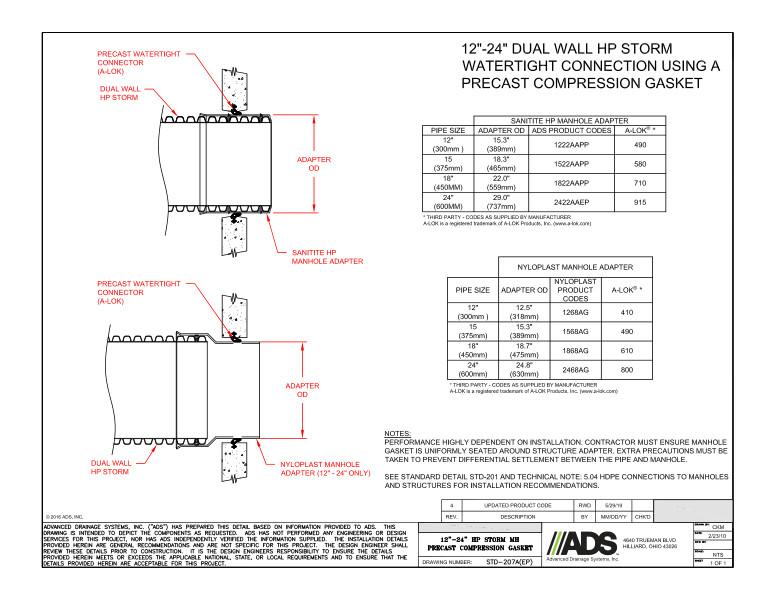 207A(EP) 12-24 HP Storm MH Precast Compression Gasket