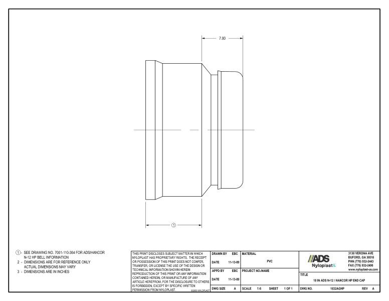 18" HP End Cap Nyloplast Detail