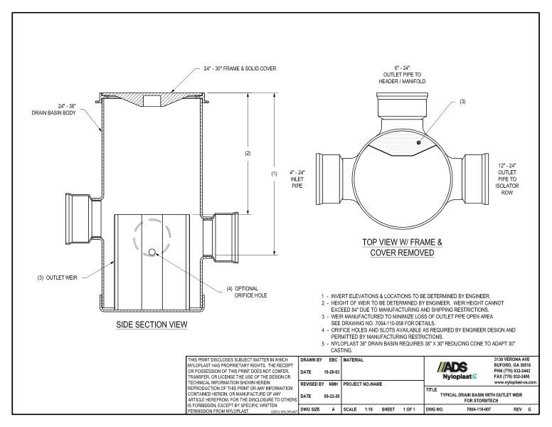 Drain Basin with Outlet Weir for Stormtech Nyloplast Detail