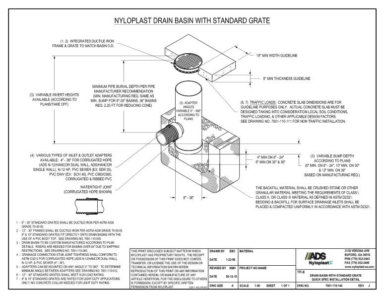 Drain Basin with Standard Grate Quick Spec Installation Nyloplast Detail