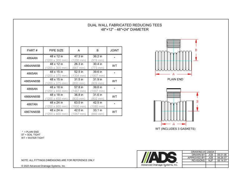 48" x 12" - 48" x 24" Fabricated Reducing Tees (HDPE Dual Wall Fabricated Tees Fittings)