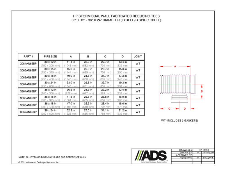 30" x 12" - 36" x 24" Reducing Tee - IB Bell/IB Spigot/Bell (HP Storm Tees Fittings Manual)
