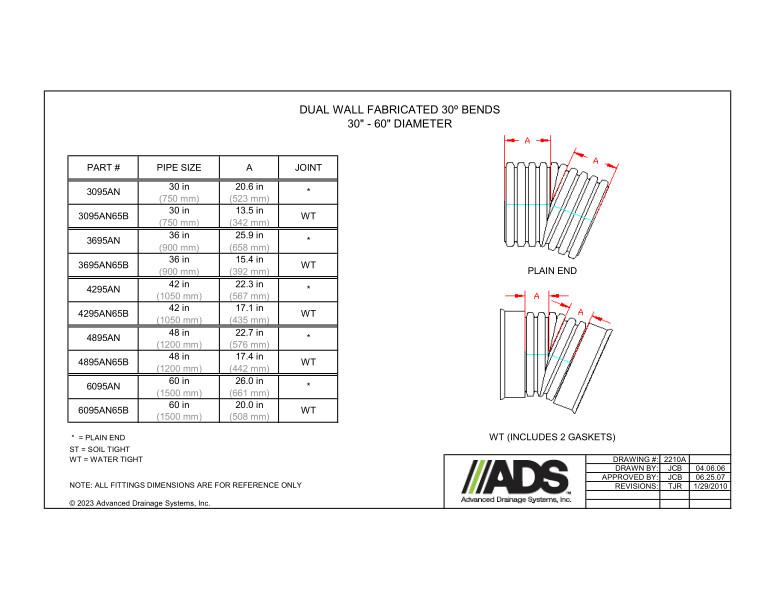 30"-60" Fabricated 30 Degree Bends (HDPE Dual Wall Fabricated Bends Fittings)