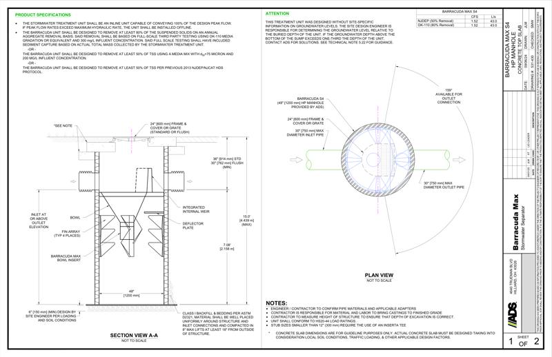 Barracuda Max S4 HP Manhole Detail