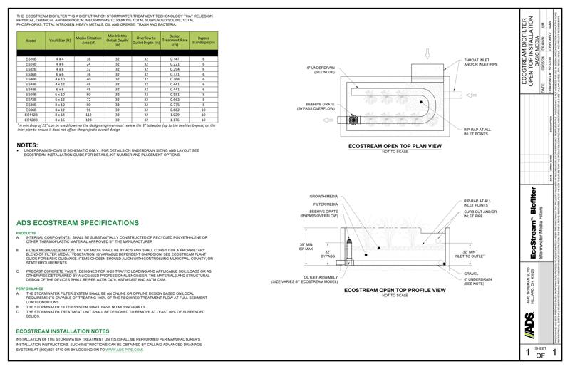 Open Planted NJCAT EcoStream Standard Detail