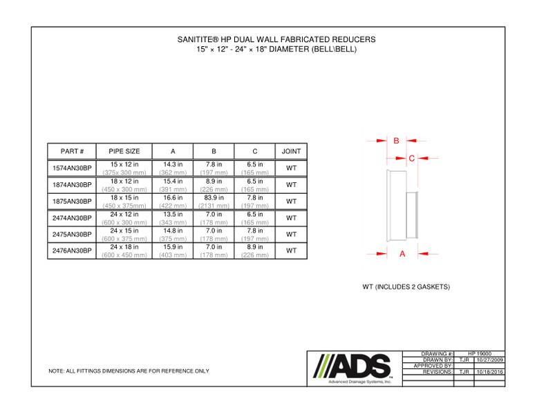 SaniTite HP Reducers Fittings Manual