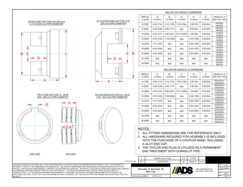 1411 Duraslot & Duraslot XL End Cap