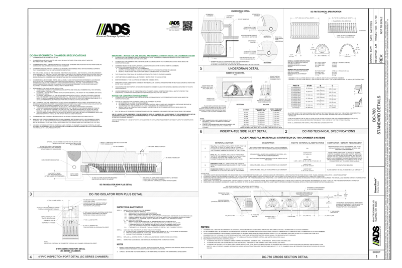 DC-780 StormTech Full Detail Sheet