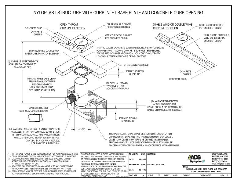 Drain Basin with Base Plate and Concrete Curb Opening Quick Spec Detail Nyloplast Detail