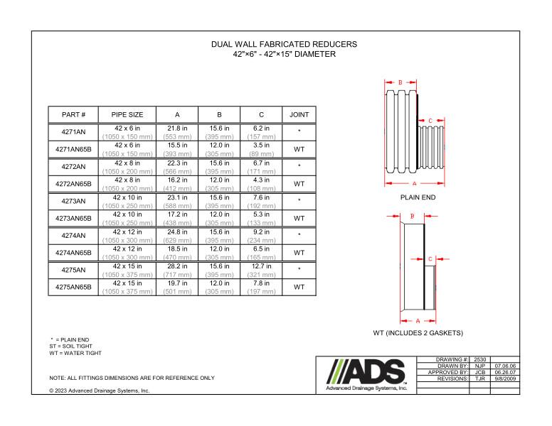 42" x 6" - 42" x 15" Fabricated Reducers (HDPE Dual Wall Fabricated Reducers Fittings)