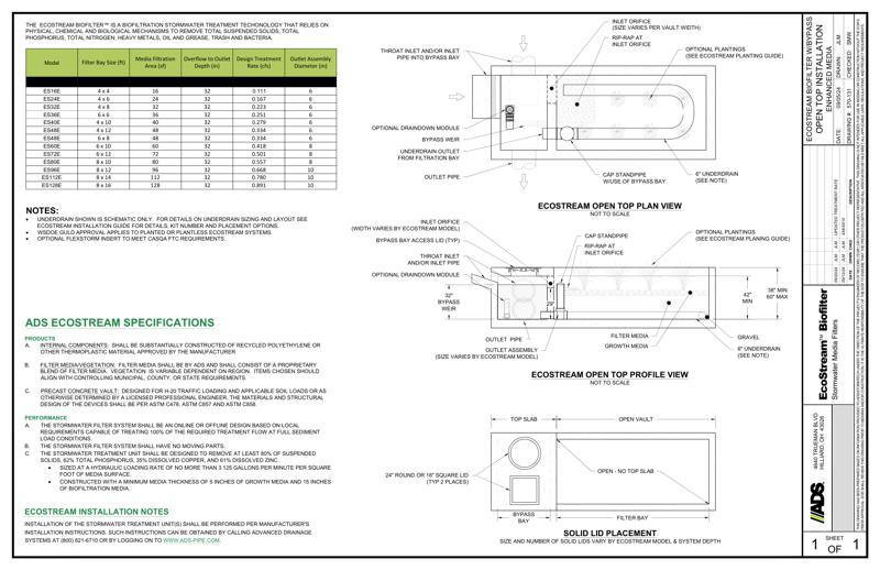 EcoStream Open Planted with Bypass WA DOE Standard Detail