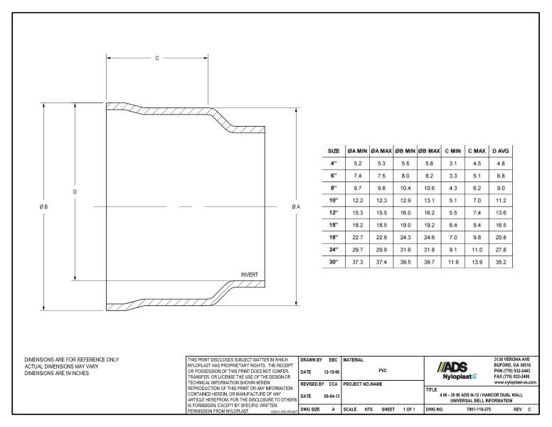4" - 30" N-12 Dual Wall Universal Bell Information Nyloplast Detail