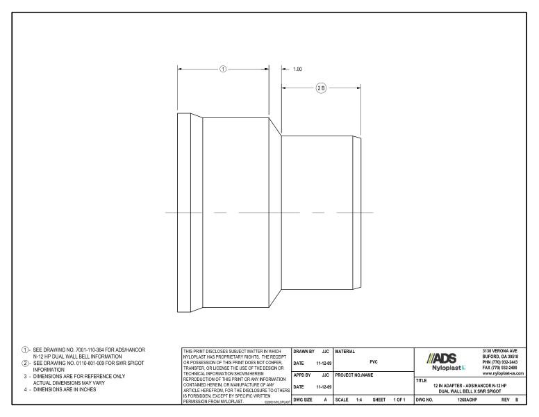 12" Adapter - HP Bell x SWR Spigot Nyloplast Detail