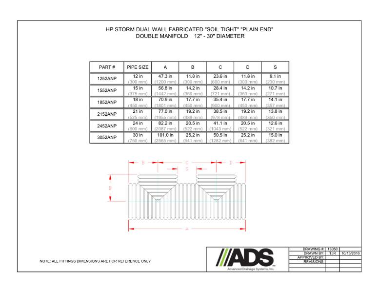 12"-30" ST Plain End Double Manifold (HP Storm Manifolds Fittings Manual)