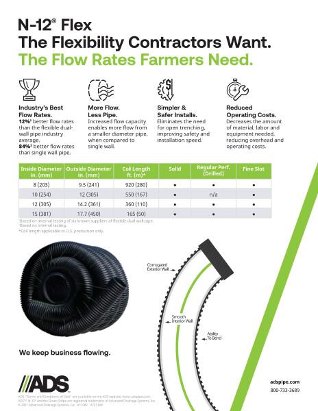 N-12 Flex Ag Product Sheet
