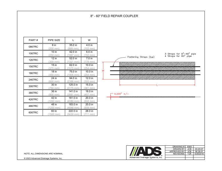 8" - 60" Field Repair Coupler (HDPE Dual Wall Miscellaneous Fittings)