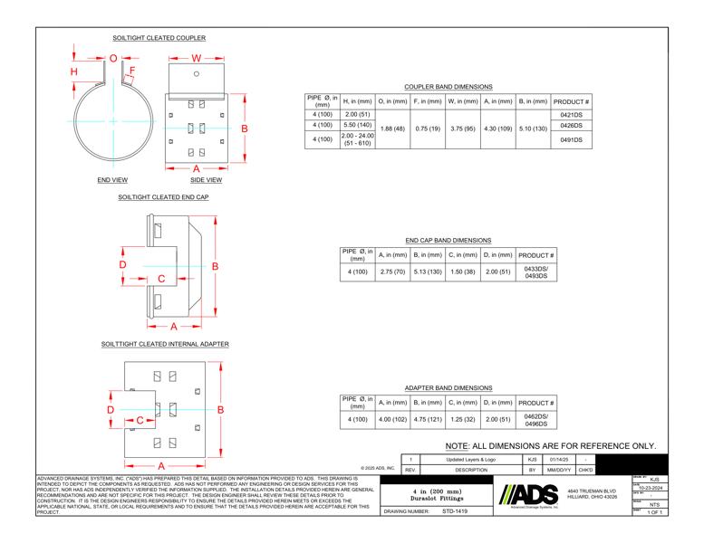 1419 4" Duraslot Fittings