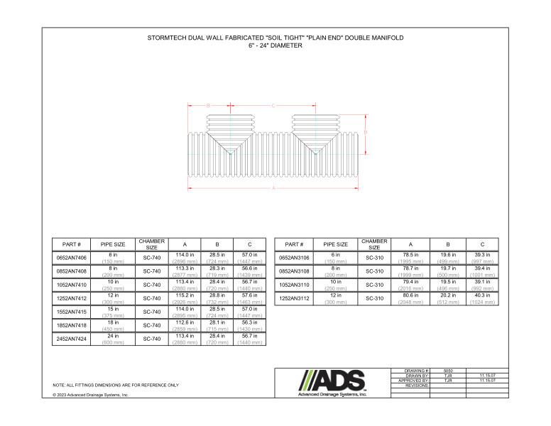 6" - 24" StormTech Dual Wall Fabricated Soil Tight Plain End Double Manifolds (StormTech Dual Wall HDPE Fittings)