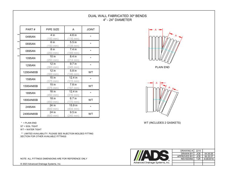 4"-24" Fabricated 30 Degree Bends (HDPE Dual Wall Fabricated Bends Fittings)