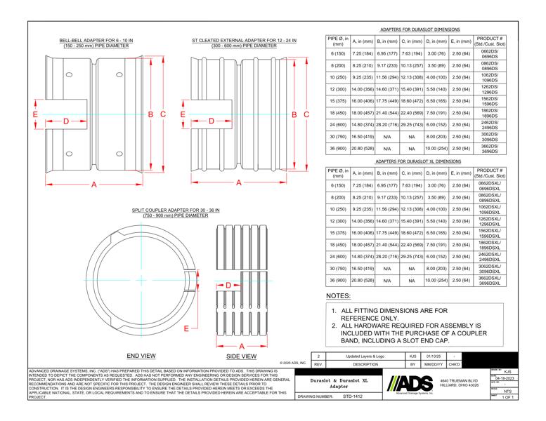 1412 Duraslot & Duraslot XL Adapter