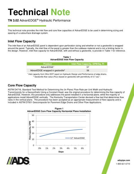 TN 3.02 AdvanEdge Hydraulic Performance