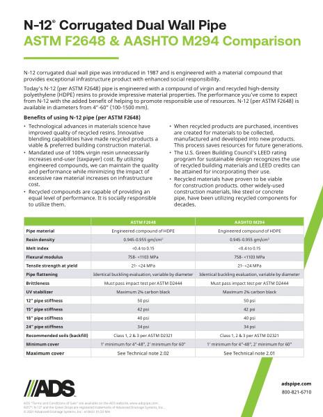 N-12 Comparison Sheet