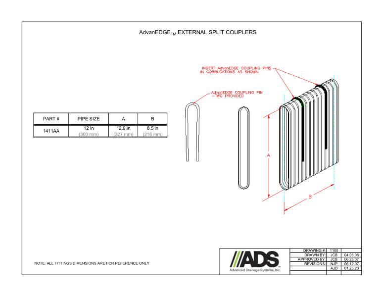 AdvanEdge Fittings Manual