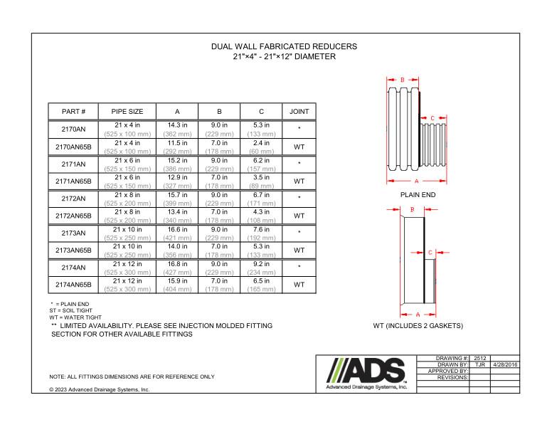 21" x 4" - 21" x 12" Fabricated Reducers (HDPE Dual Wall Fabricated Reducers Fittings)