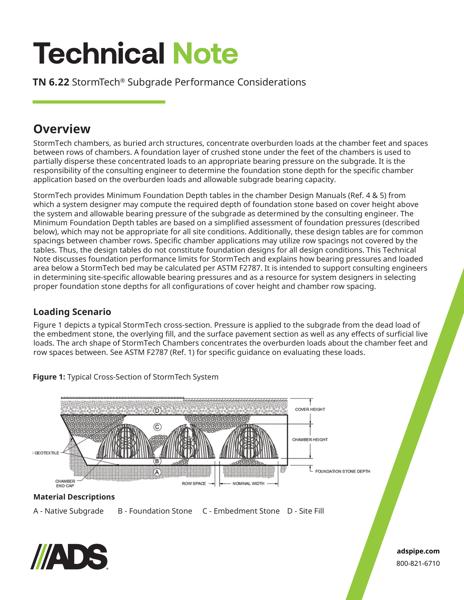 TN 6.22 Stormtech Subgrade Performance
