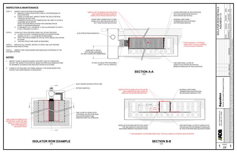 Isolator Row Details Aquabox-1.5